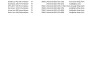 provide b2b contractor, builder, engineer, architect email list, lead generation
